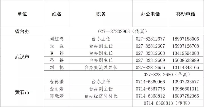 微信图片_20201222094754