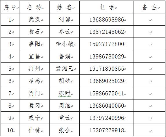 QQ截图20201222095053