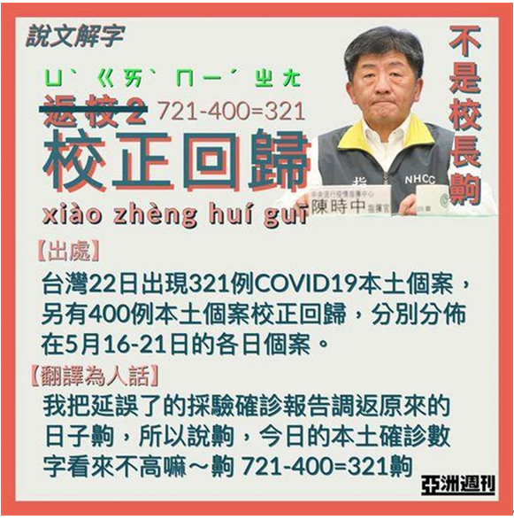 评 不平小组 校正回归 民进党不认新增700 创新词让人大开眼界 评 不平 华夏经纬网 评 不平小组 校正回归 民进党不认新增700 创新词让人大开眼界 评 不平 华夏经纬网