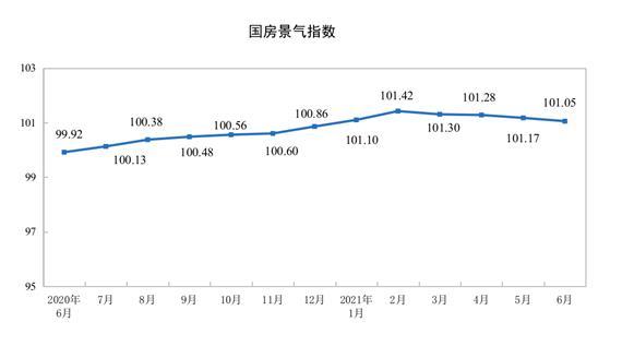 图片来源：