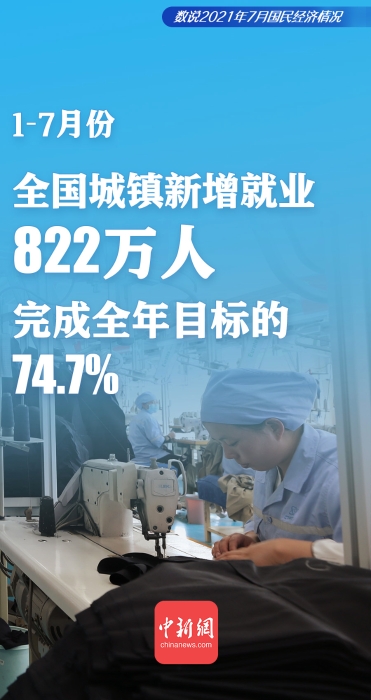 宋曉昱 製圖