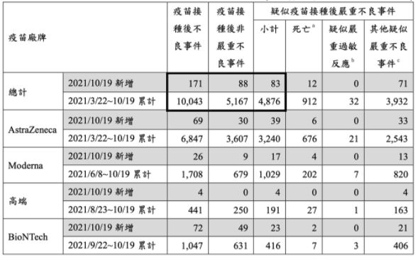 微信截图_20211020164405