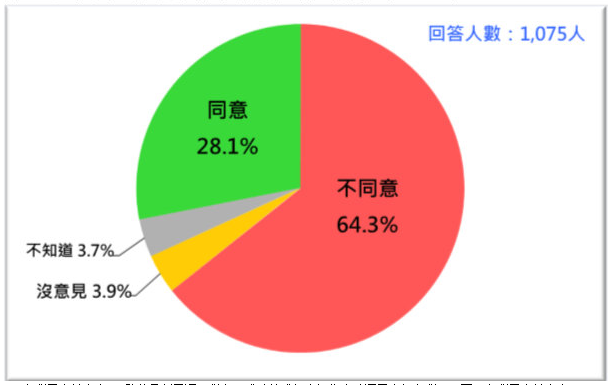 微信截图_20211104150950