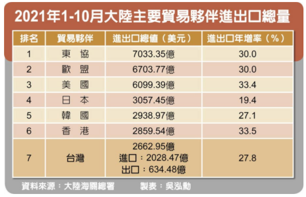 微信截图_20211108090503