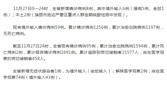 點擊進入下一頁