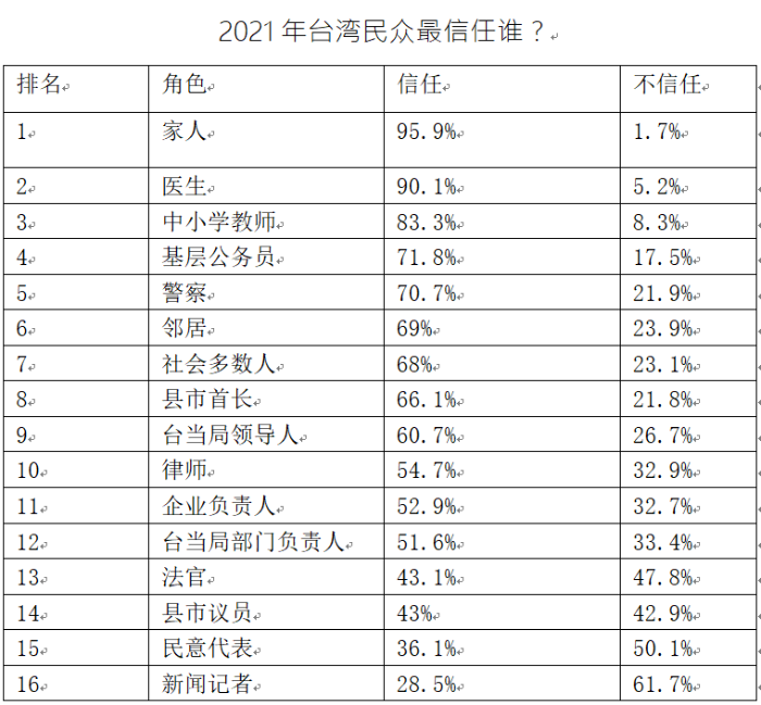 微信截图_20211201145552