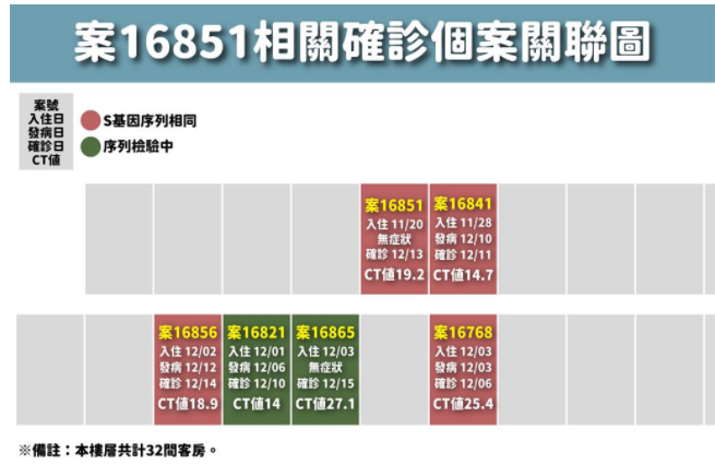 微信截图_20211217090754