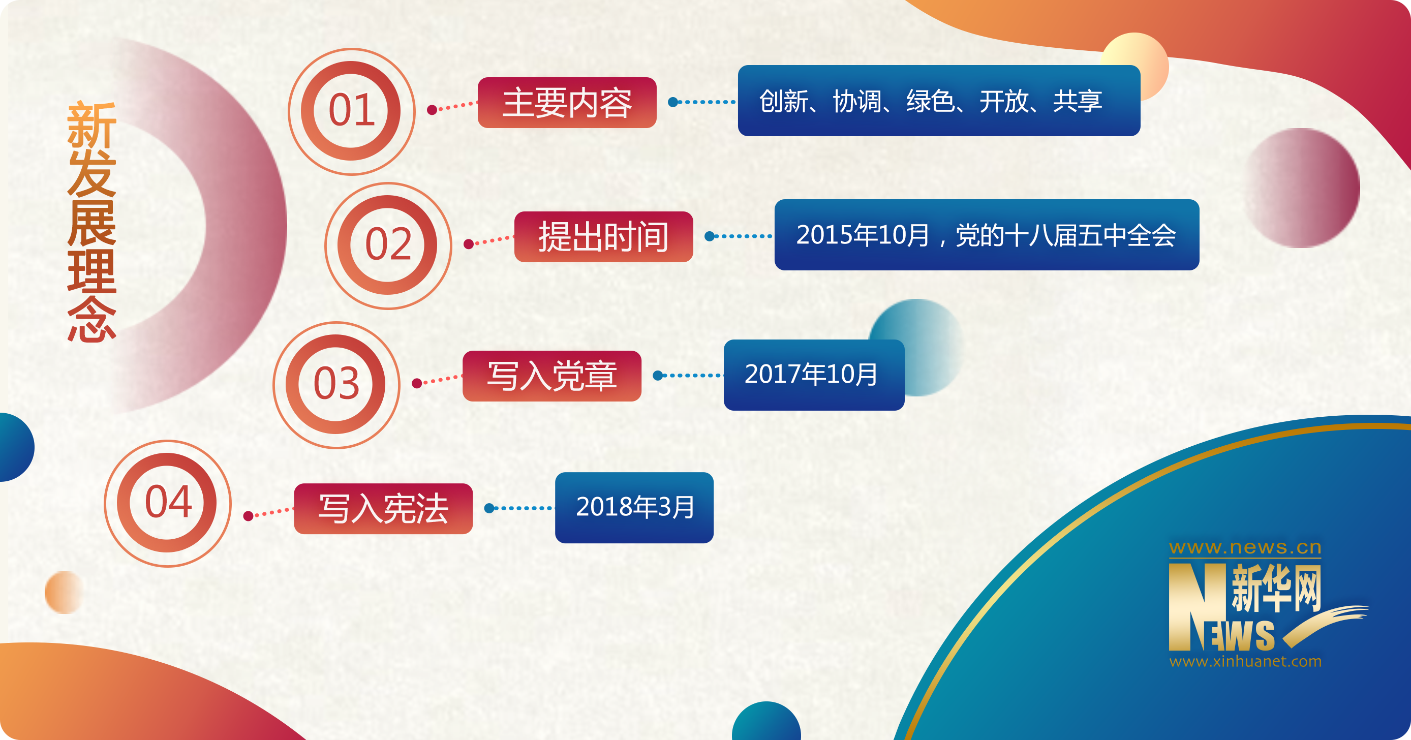 牢记 总书记语录 习近平谈办好冬奥会 是对国际社会的庄严承诺 热点聚焦 华夏经纬网