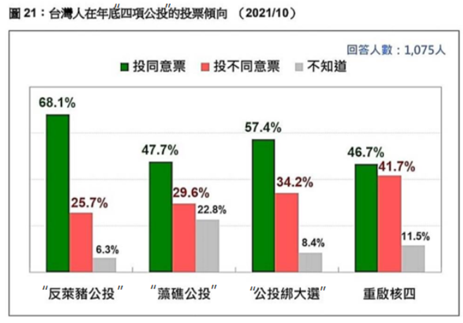 微信截图_20211228084012