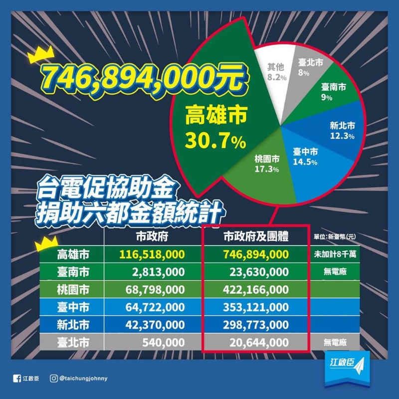 20211230000966