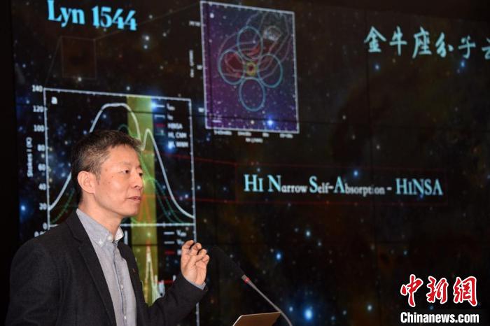 中国天眼收获测量星际磁场、发现快速射电暴和脉冲星等重要成果
