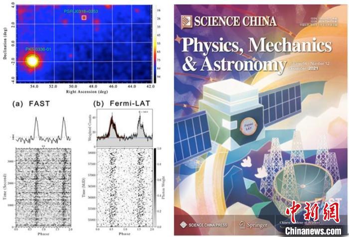 PSR J0318+0253位置和积分脉冲轮廓(左)；FAST-FermiLAT合作开展脉冲星观测。　国家天文台 供图