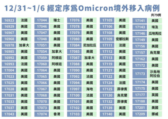 微信截图_20220107144710
