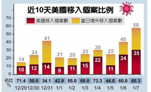 微信截图_20220108105857