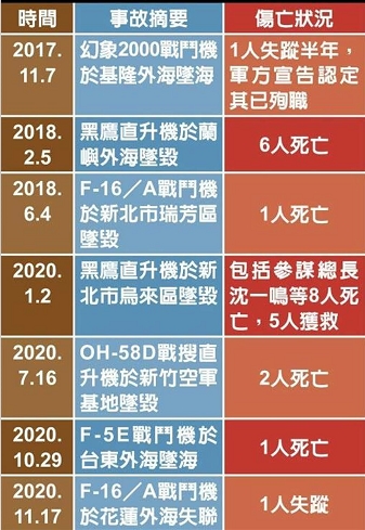 截图20220112092729