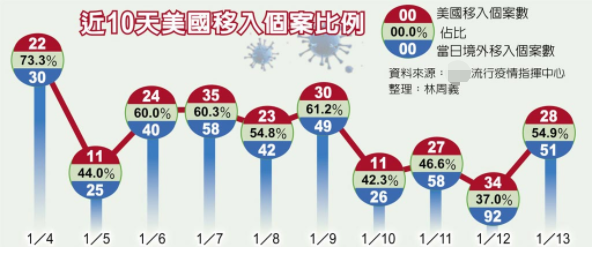 微信截图_20220114142728