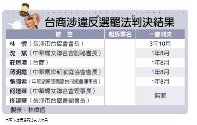 微信截图_20220118112032