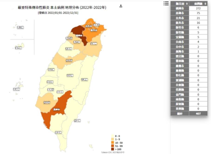 台湾疫情