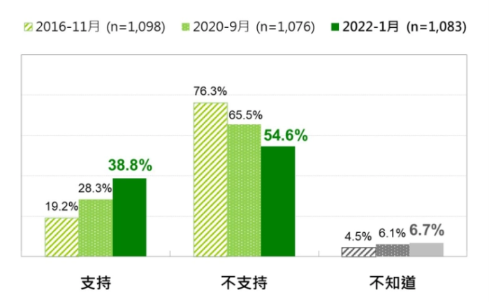 微信截图_20220125154734