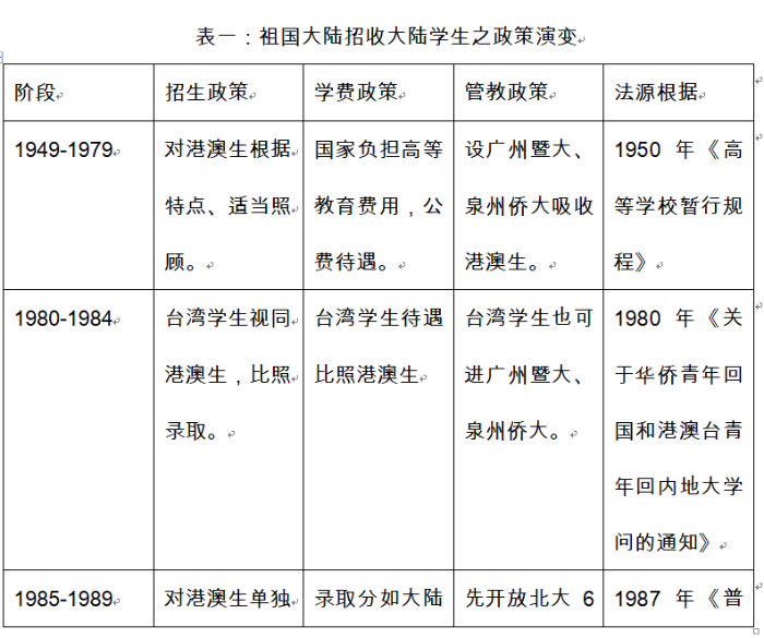 微信截图_20220221154656