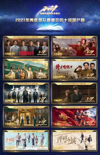 《2021中国电视剧发展报告》发布《觉醒年代》《山海情》等获评青年最爱