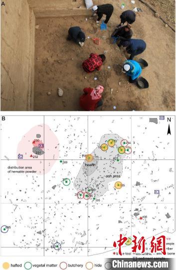 遗址位置、周边景观及地层。　研究团队 供图