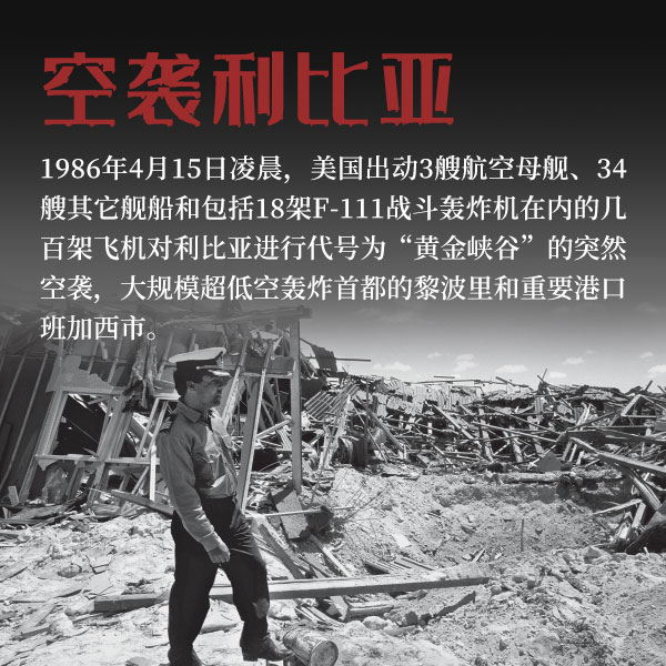 空袭利比亚