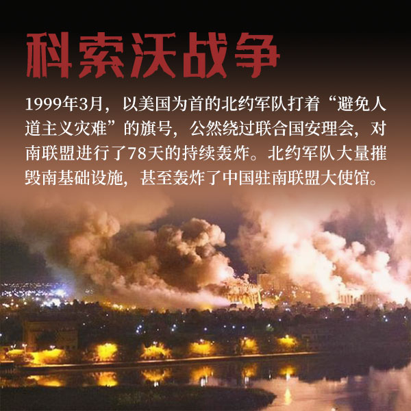 科索沃战争