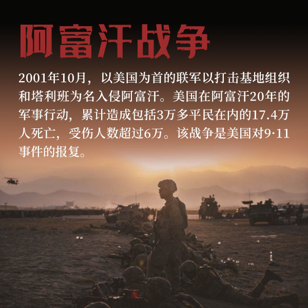 阿富汗战争