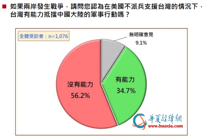 微信截图_20220315131328副本