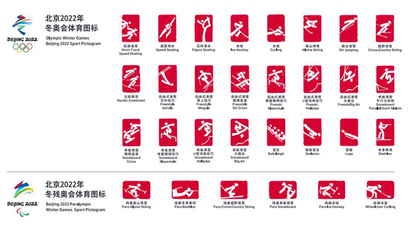 北京2022年冬奥会和冬残奥会体育图标