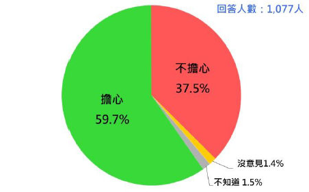 微信截图_20220322133401