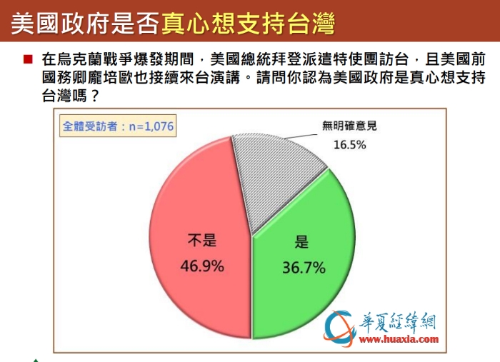 微信截图_20220315130155副本