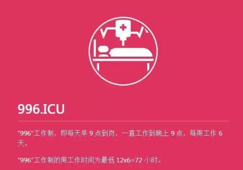 “996.ICU”项目截图。

