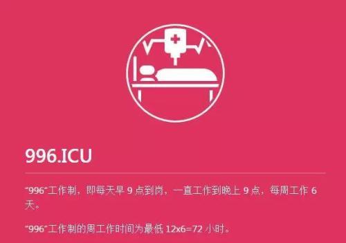 “996.ICU”名目截图。