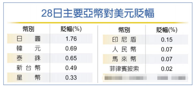 微信截图_20220329134925