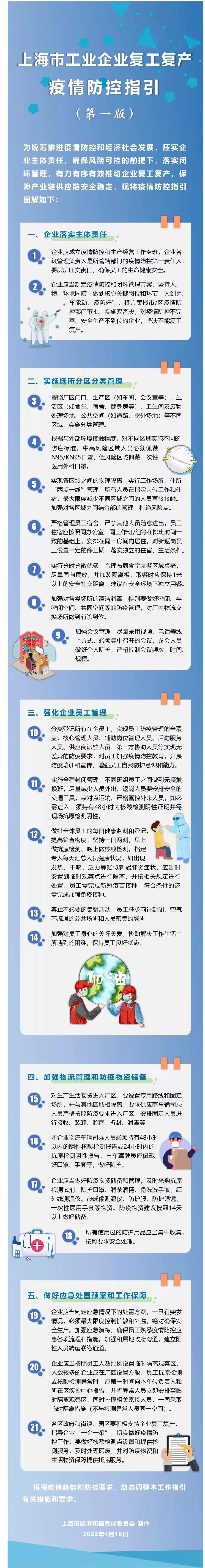 上海宣告《上海市工业企业歇工复产疫情防控指引（第一版）》