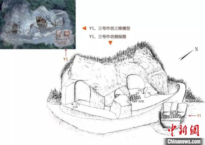 新时代百项考古新发现名单公布山西三项入选