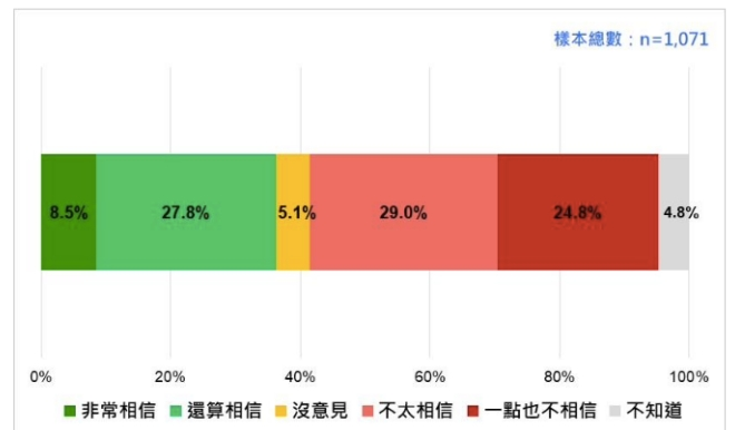 微信截图_20220426135327