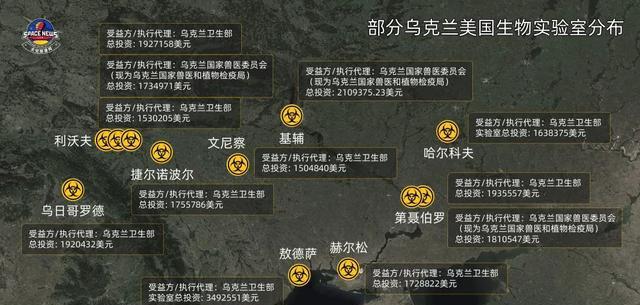 乌克兰生物实验室