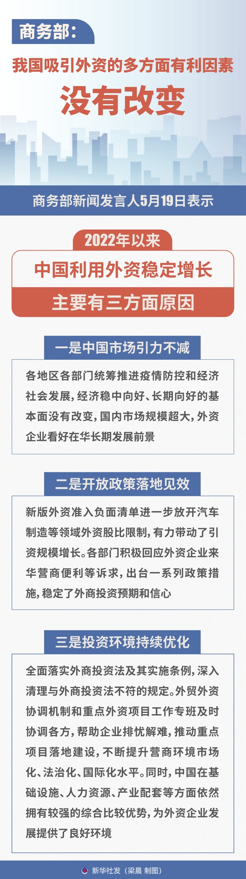 商务部：我国排汇外资的多方面有利因素不修正