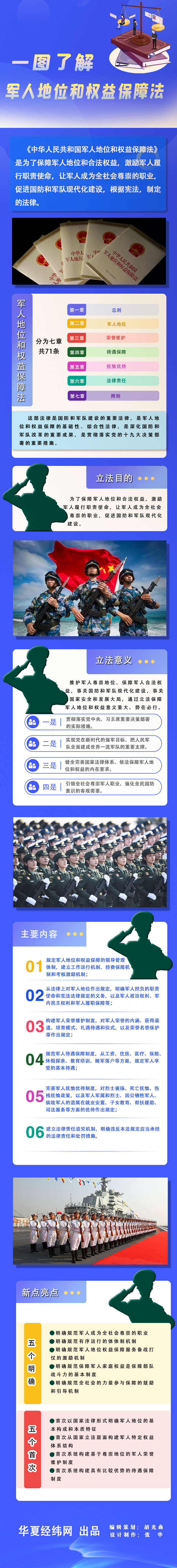 微信图片_20220524144959