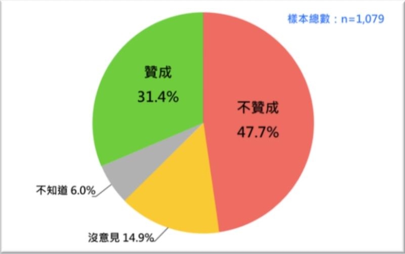 微信截图_20220621162215