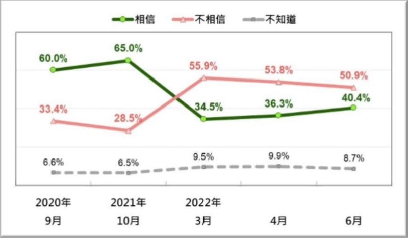 微信截图_20220621162350