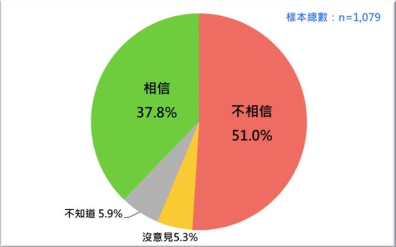 微信截图_20220621163632