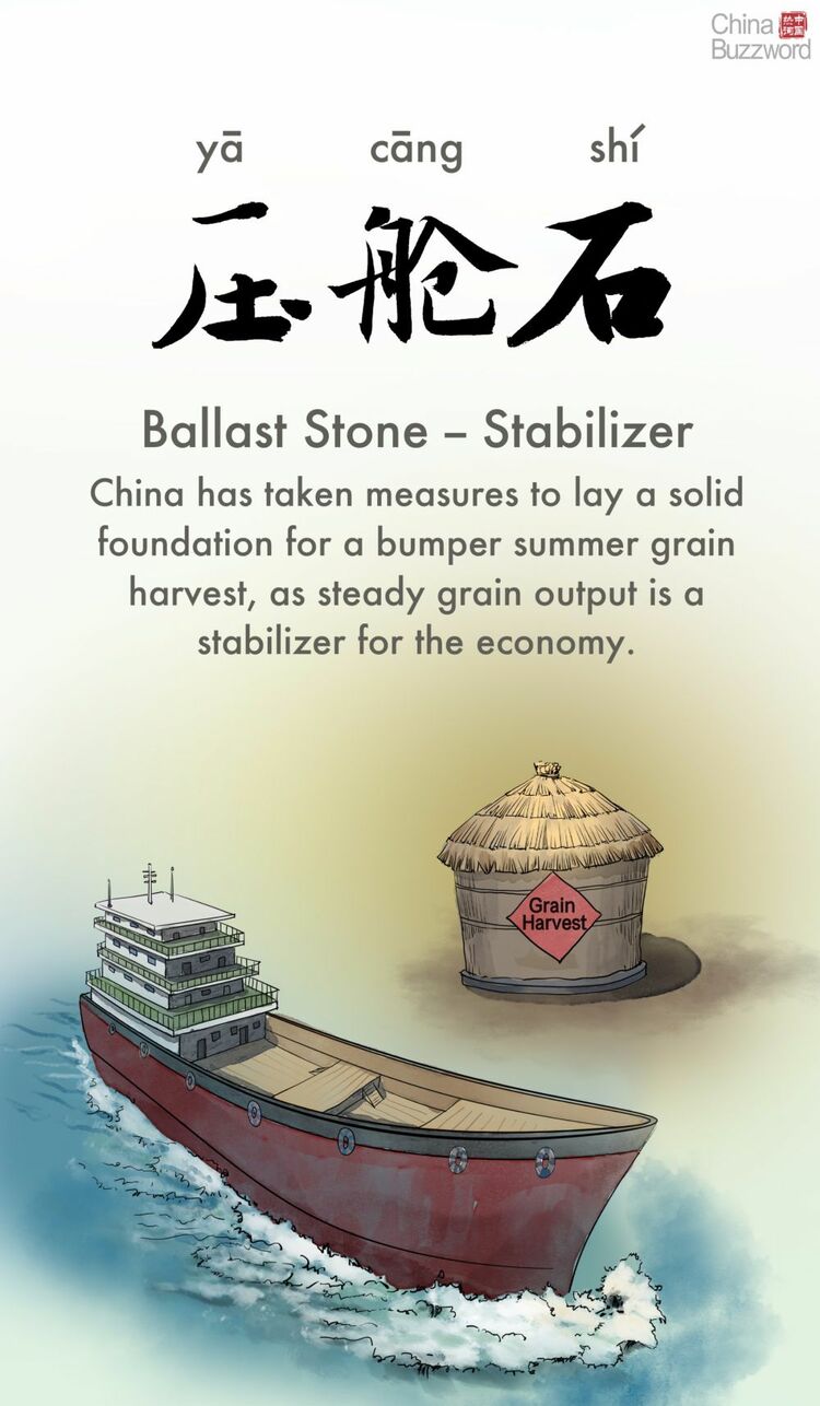 从热词看中国经济企稳回升态势