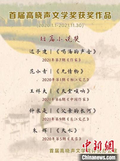 首屆高曉聲文學獎獲獎作品。　唐娟 攝