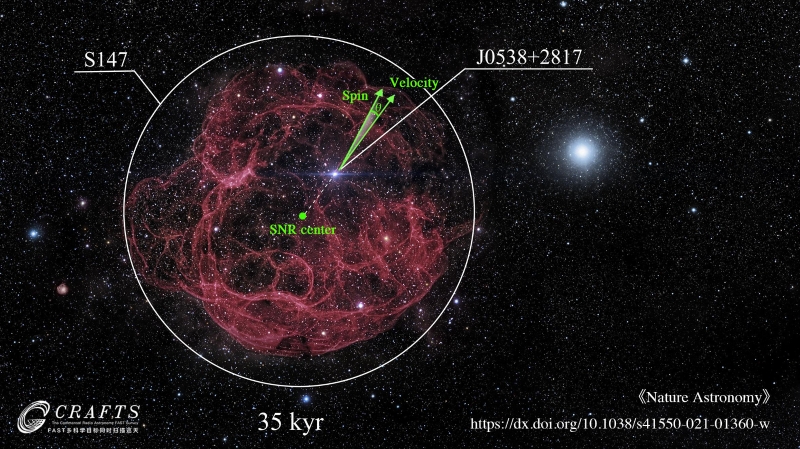 科学家利用中国天眼开启脉冲星深度研究（图源：新华社）