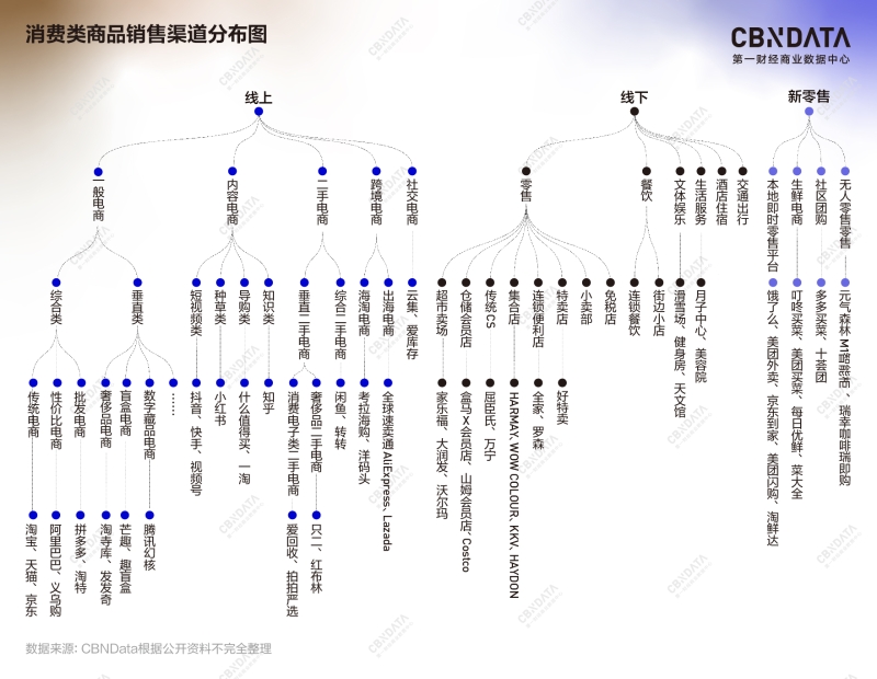 白皮书解读13@1.5x-100.jpg