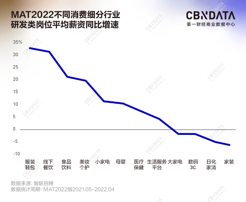 白皮书解读18@1.5x-100.jpg